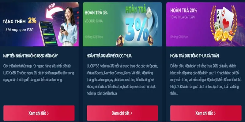 Phân tích các chương trình khuyến mãi mới nhất của red888